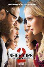Watch Neighbors 2: Sorority Rising Alluc