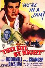 Watch They Live by Night Alluc