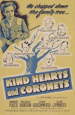 Watch Kind Hearts and Coronets Alluc