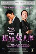 Watch I Know a Woman's Heart Alluc