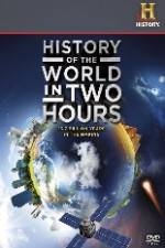 Watch History of the World in 2 Hours Alluc
