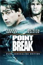 Watch Point Break Alluc