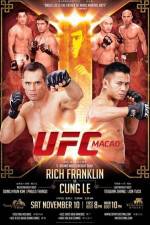 Watch UFC On Fuel TV 6 Franklin vs Le Alluc