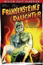 Watch Frankenstein's Daughter Alluc