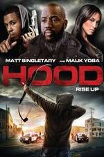 Watch Hood Alluc