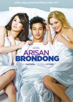 Watch Arisan brondong Alluc