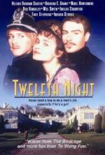 Watch Twelfth Night or What You Will Alluc