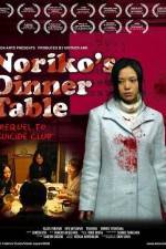 Watch Noriko no shokutaku Alluc